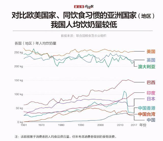 中国人口纪录片_中国人口(3)