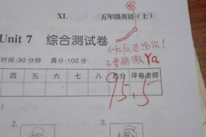 90后老师批改试卷有新花样,自带可爱"表情包",风格独特获好评