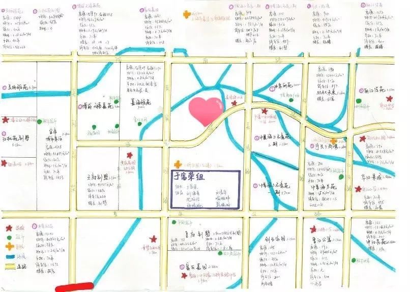 地产项目拓客,一定要先做好客户分析
