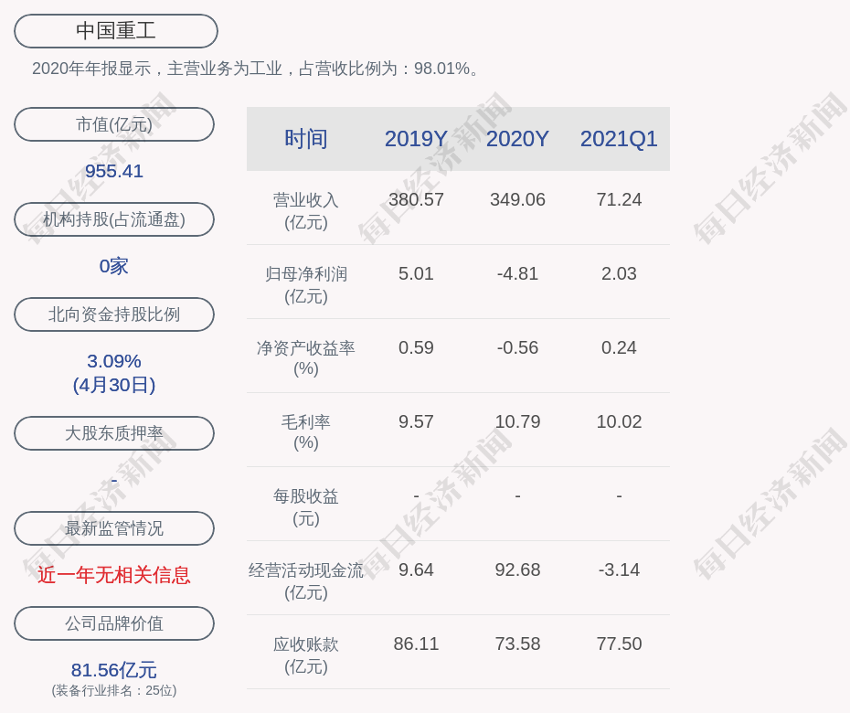 2004年亚洲人口约39亿_2004年亚洲人口约有39亿,比欧洲人口总数物5倍多4亿人,欧洲