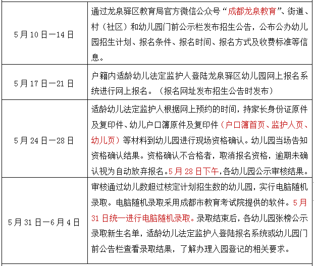 大班幼儿语言教案_幼儿大班教案健康_幼儿园大班教案怎么写