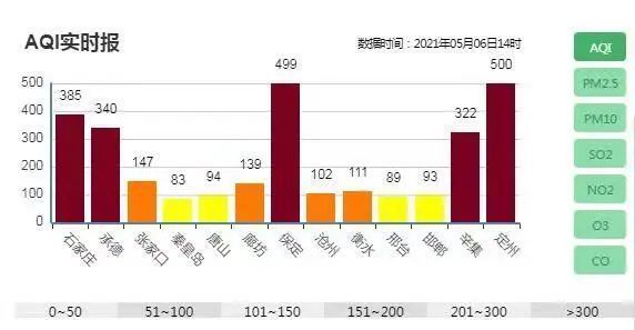 8级怎么上9人口_人口老龄化图片(2)