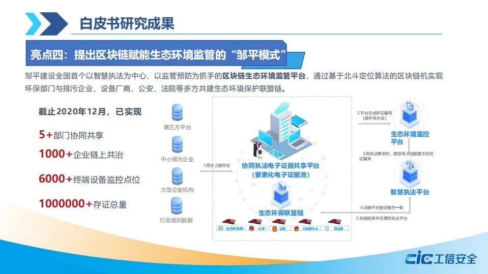 中国高度重视区块链核心技术自主创新，自研底层架构占2019年半壁江山