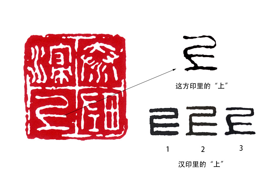篆刻入门:秦印里的小篆与"合文"
