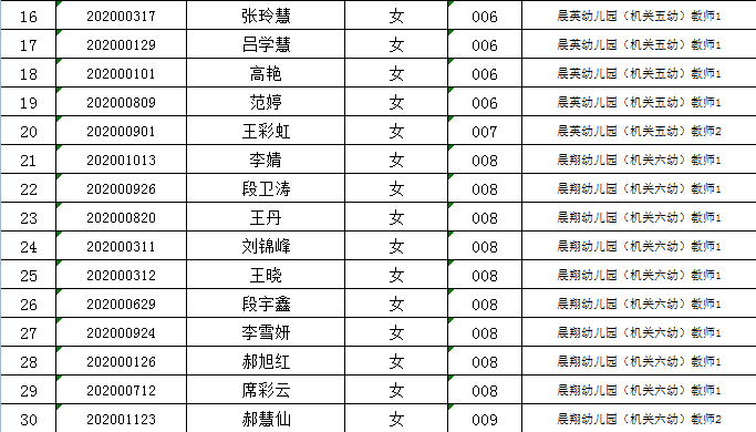 娄烦人口2020_山西娄烦第一美女