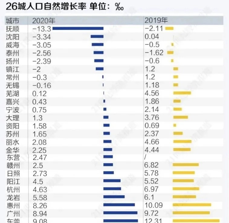 日本人口有多少2020_2020年日本总人口有多少(3)