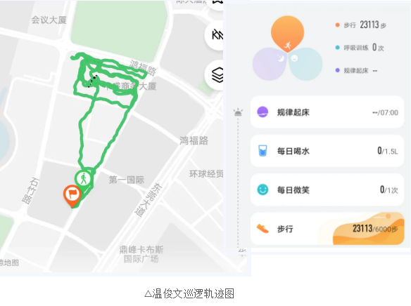 日均巡逻步数20000他们用脚步丈量平安