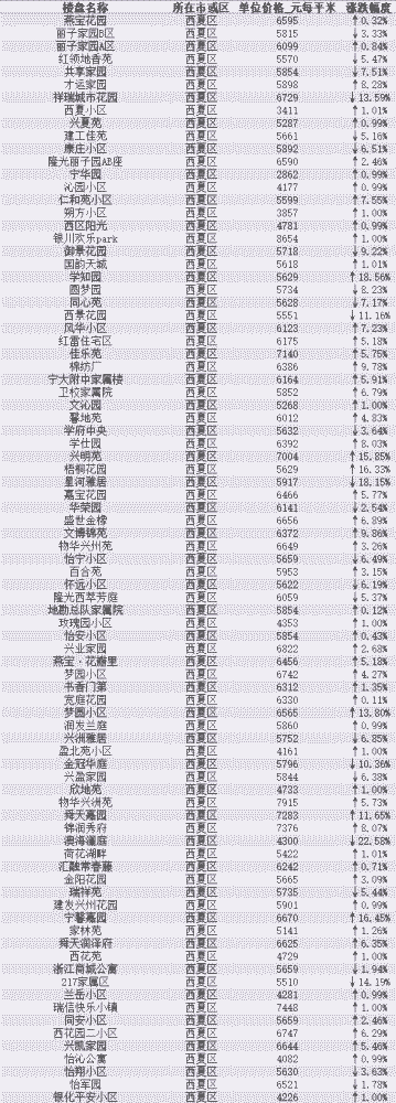 抖音一千粉丝账号出售多少抖币啊多少钱