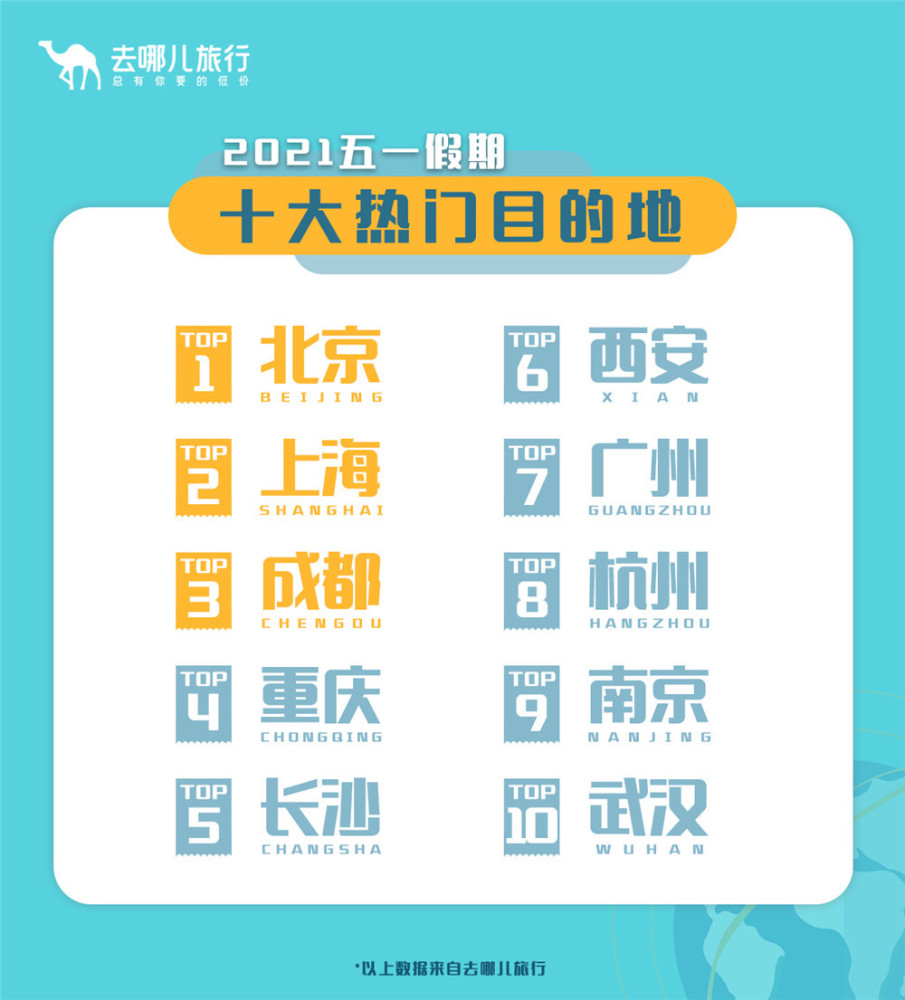 提高人均消费_中国人均水果消费支出(2)