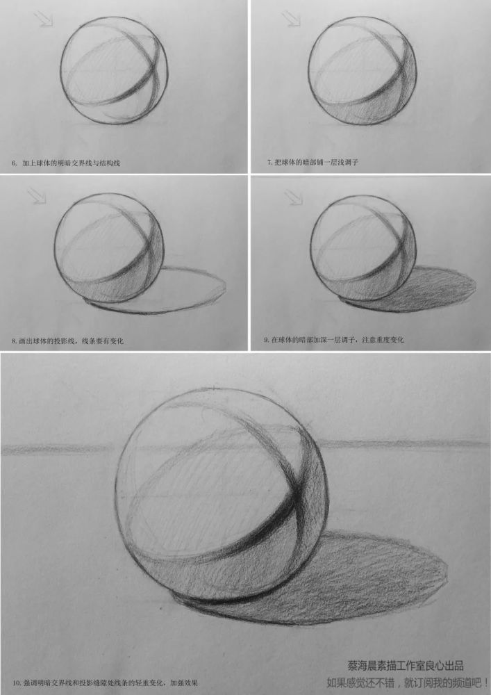 素描圆球是怎么切出来的,11个步骤看完就能画出来!