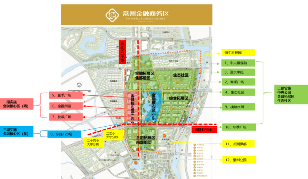 基地面积约204公顷,开发规模300万方,规划总人口约10万.