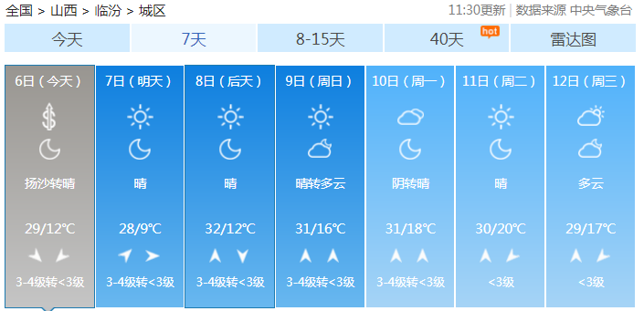 临汾市多少人口_山西各县区人口知多少(2)