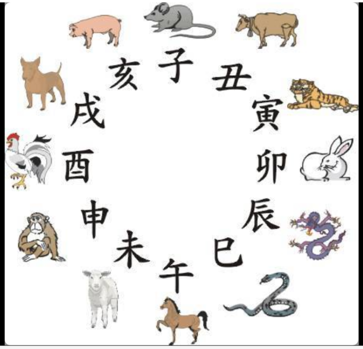 日什么纪成语_成语故事简笔画(3)