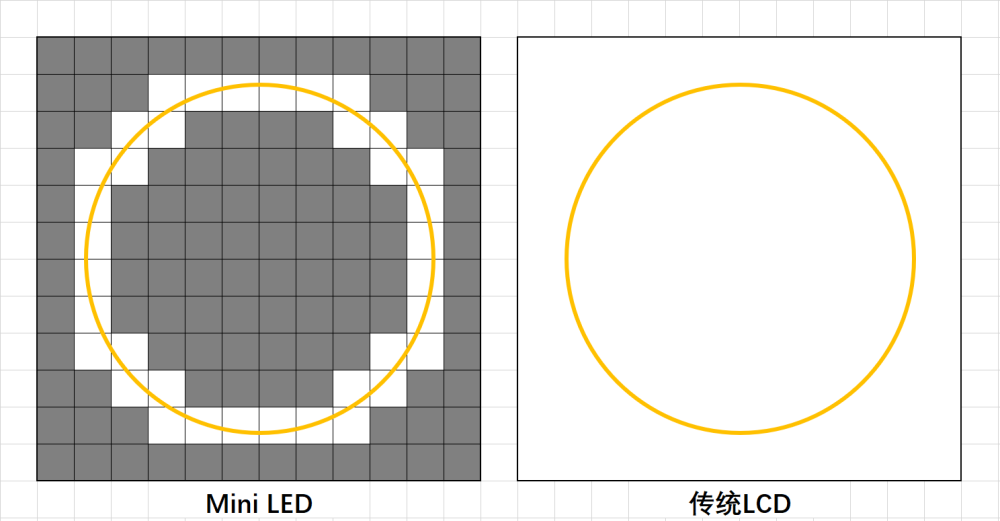 发光鞋的原理是什么_是金子总会发光的图片(2)