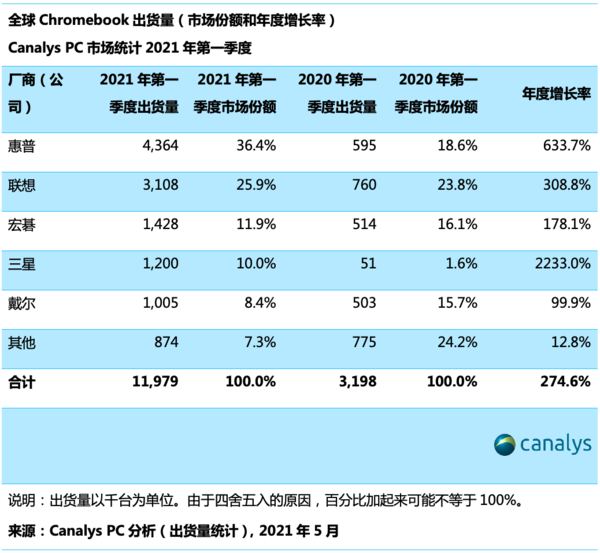 63岁上市公司老总迎娶38岁妻子(2)