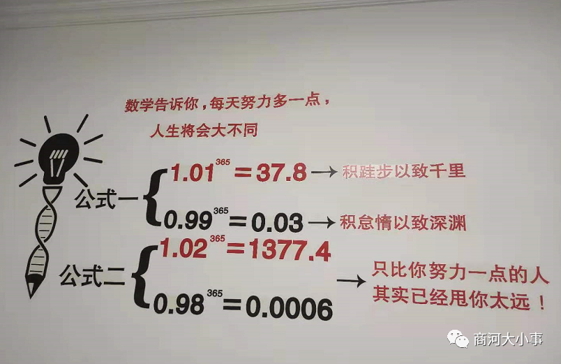 商河招聘教师_济南 2018年商河县公开招聘教师面试人选递补公告(2)