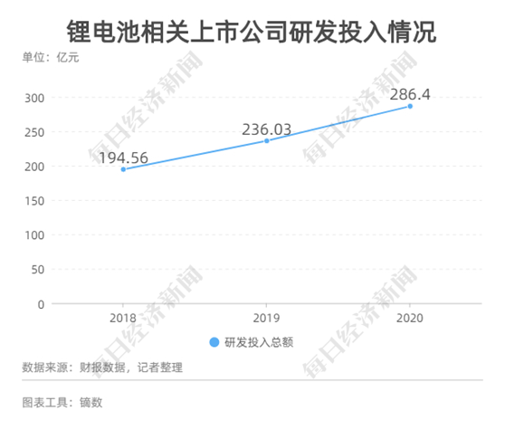 宁德柘荣gdp2020_云南红河与福建宁德的2020年一季度GDP来看,两者成绩如何(3)