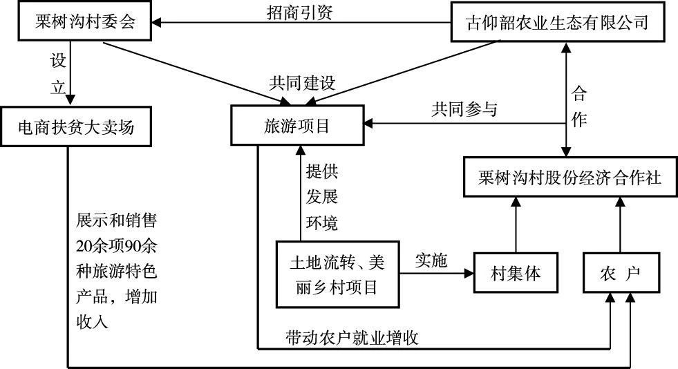 2021济源人口_2021济源牡丹园灯展(2)