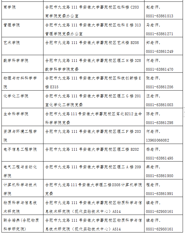 集体户常住人口登记表_2017年最新留汉毕业生落户流程及资料模板