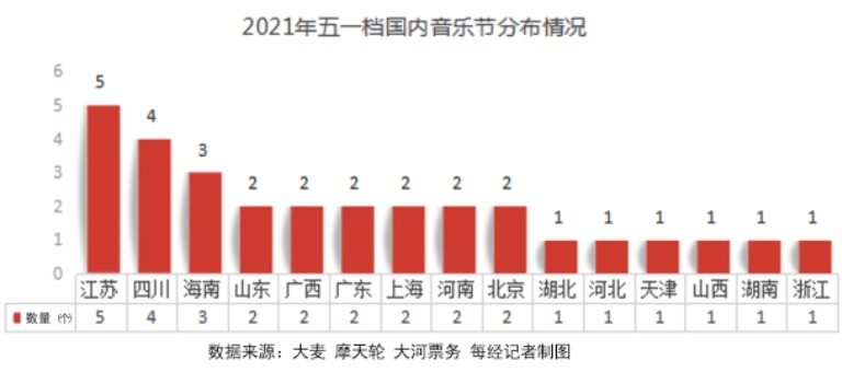 萍乡经开区建筑业GDP_他们用这3张图,连续9年成功预测GDP走势,说下半年经济将这么走...(3)