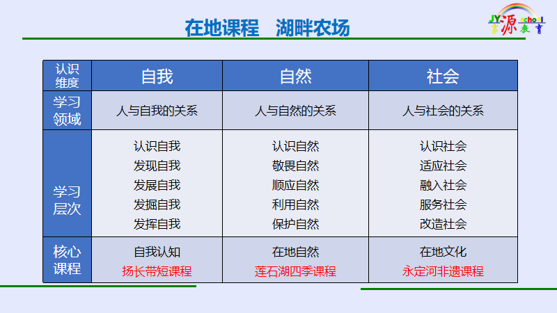 加强实有人口管理取得的成效_宝山实有人口管理照片(3)