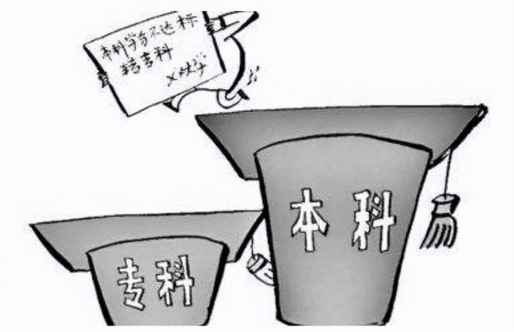男生如果只能上专科这些专业请优先选择就业不比本科差