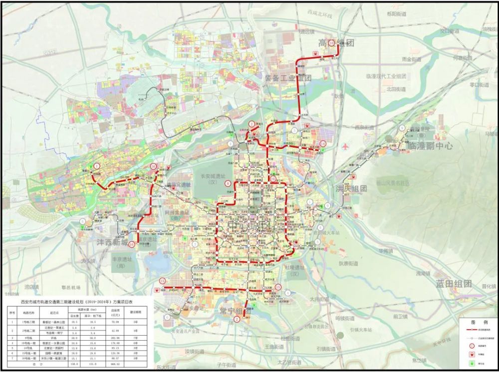 高铁,地铁,西安诸多交通项目迎来新进展!