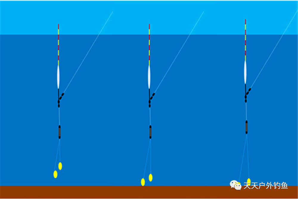筏钓带线组怎么搭_筏竿沉底钓线组怎么绑(3)