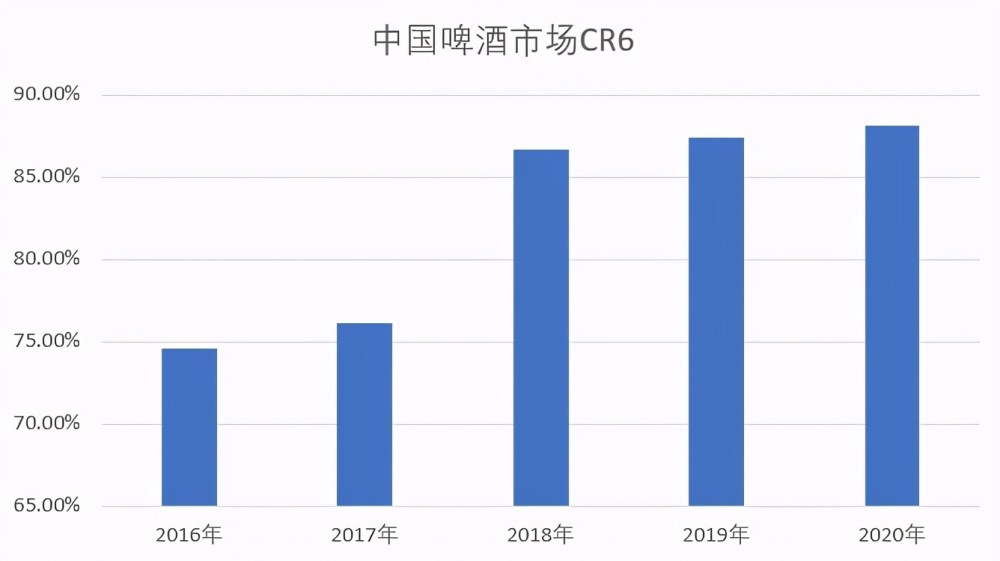 青岛啤酒厂gdp_青岛市内1日游 0购物,市区免费上门接,甄选栈桥 八大关 圣弥厄尔教堂,发不一样的朋友圈,让您真正火一(3)