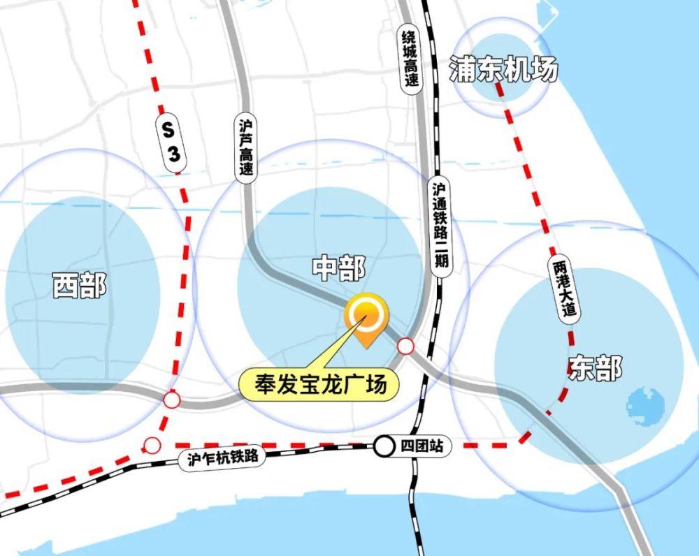 s3沪奉高速(现工期已过半,预计2022年通车) ,沪芦高速, 把临港中部