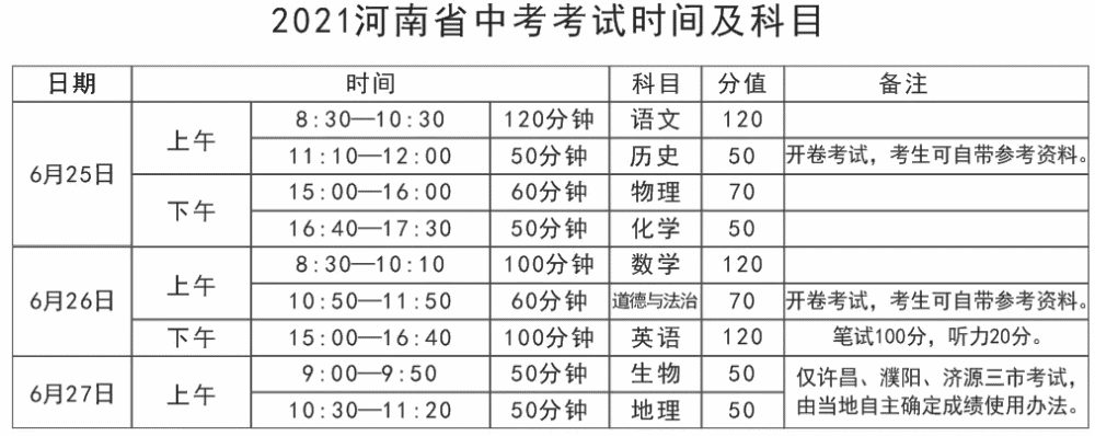 河南中考|2021年河南中考时间确定!