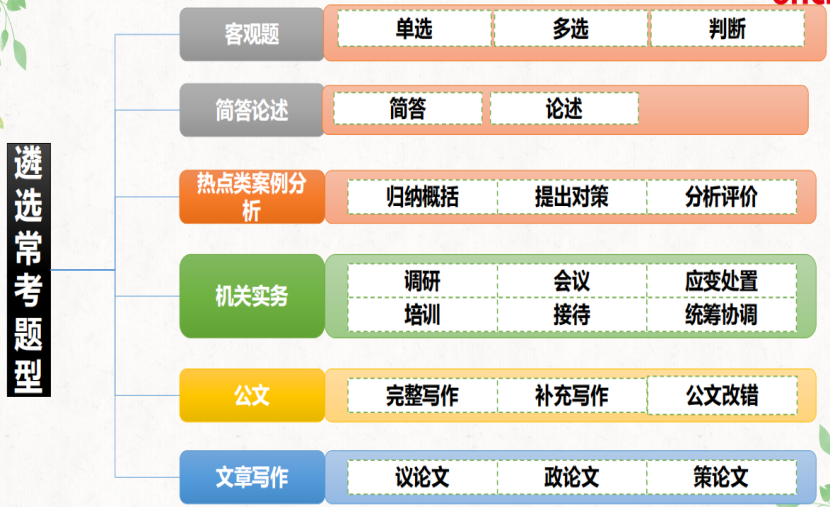 2021年陕西铜川前半年gdp_大跌眼镜 连续三年超一线 这座城市一飞冲天(2)