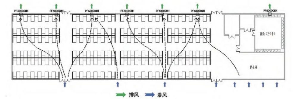 隔离病房区通风平面图