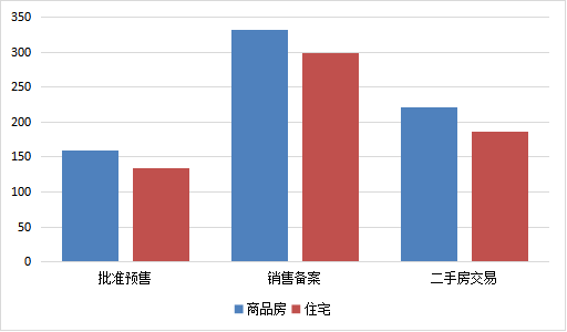 2021嘉兴gdp(3)
