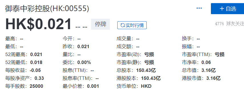 御泰中彩控股(00555),被港交所"除牌"