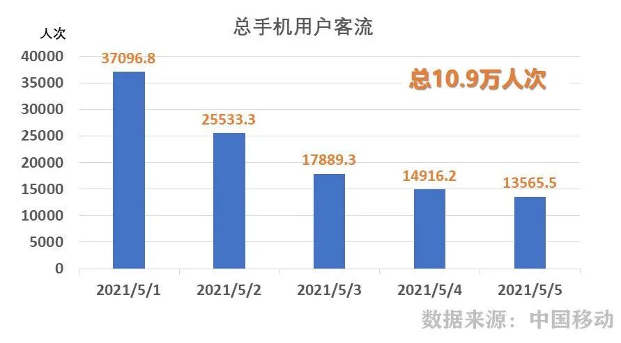 沿河县14到18年的gdp_一季度各省GDP出炉 18地区GDP增速跑赢全国 前瞻产业研究院