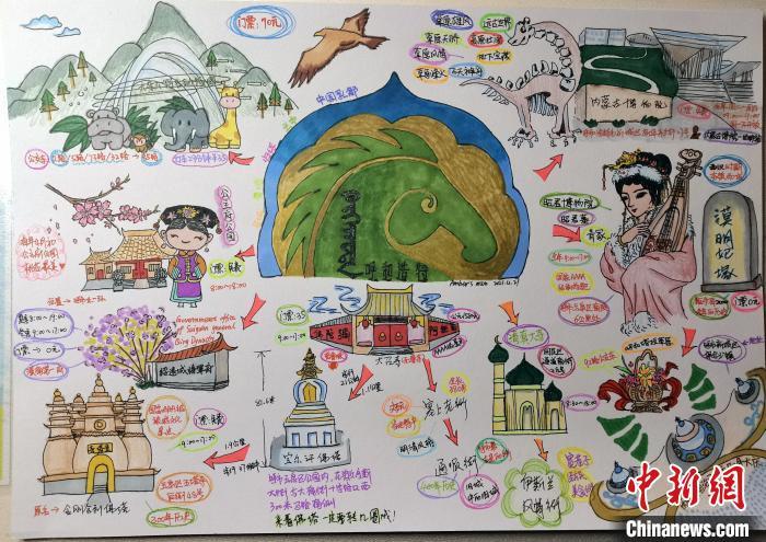 "接地气""不踩雷" 内蒙古旅行达人自制家乡游玩思维导图