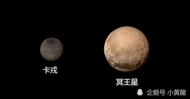 冥王星和卫星卡戎