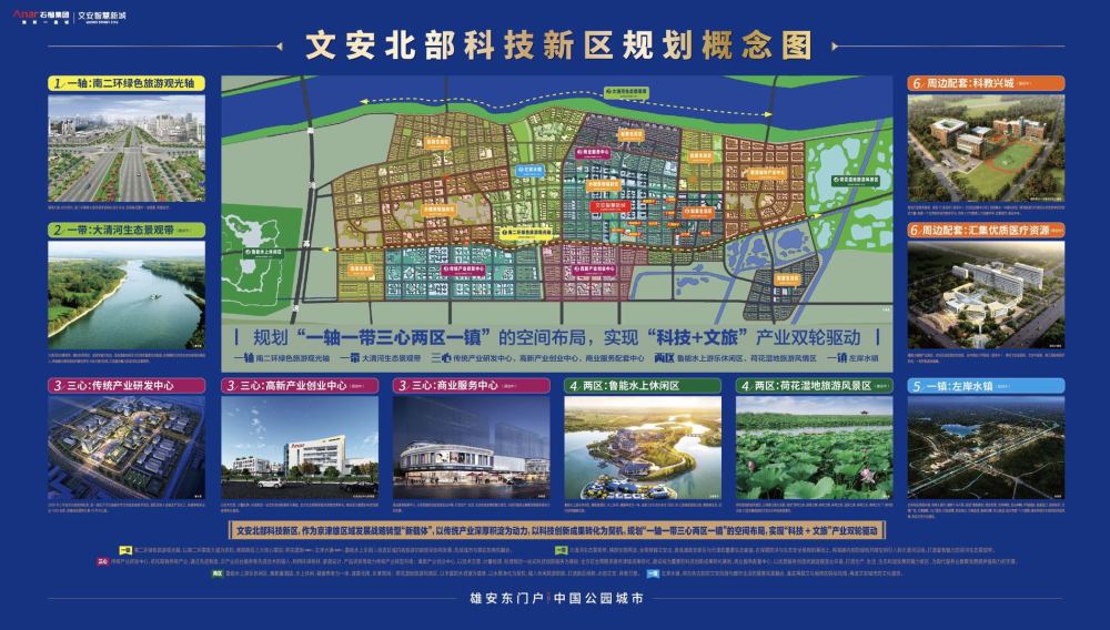 文安智慧新城最新房价