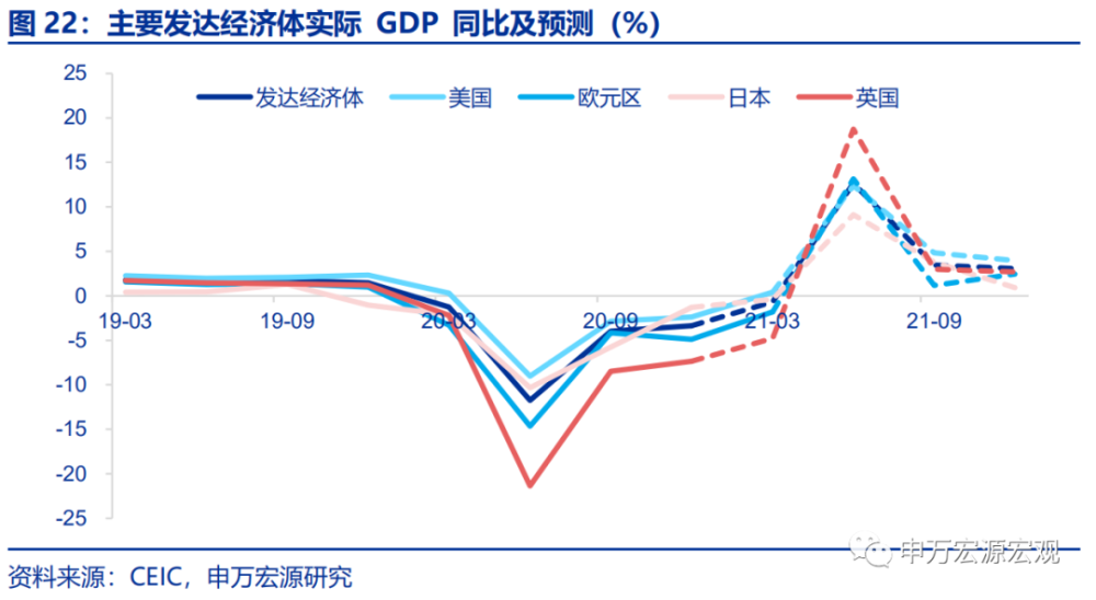 关于欧盟GDP的假设_爱尔兰的经济发展有什么特点 为什么 GDP 的增速远高于欧盟平均水平