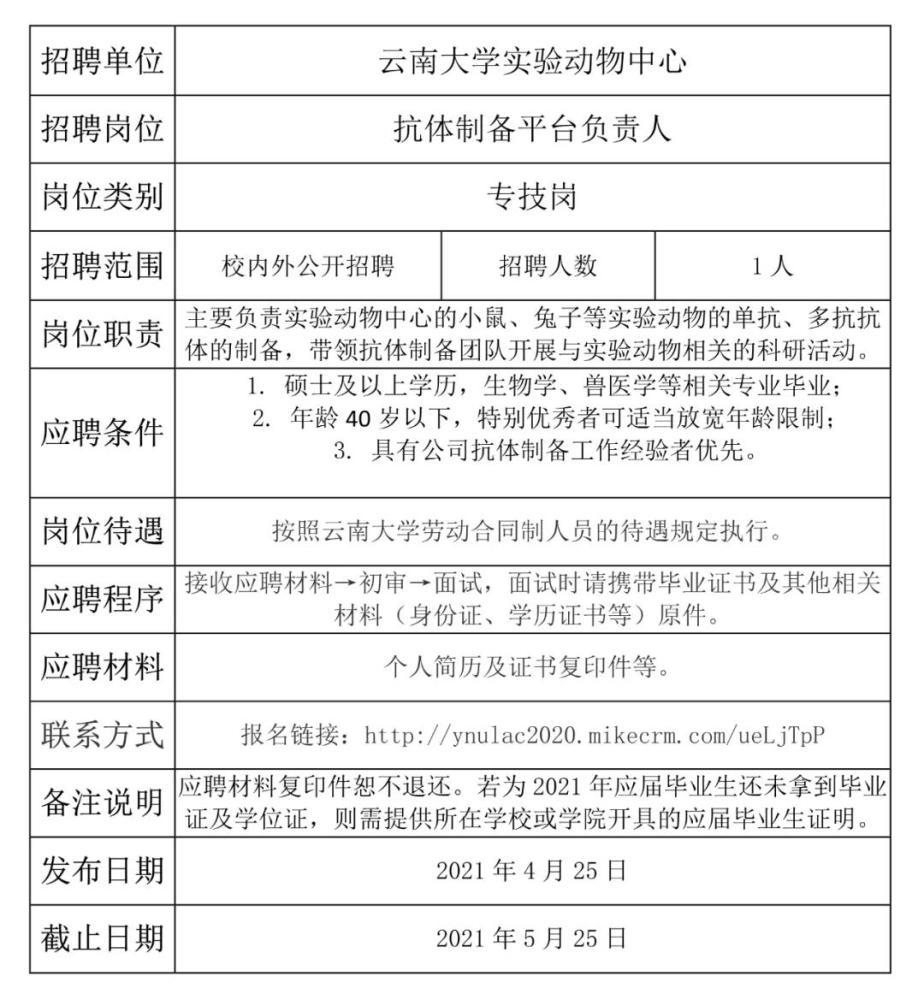 养殖技术员招聘_河南周口招聘菌类养殖技术员(3)