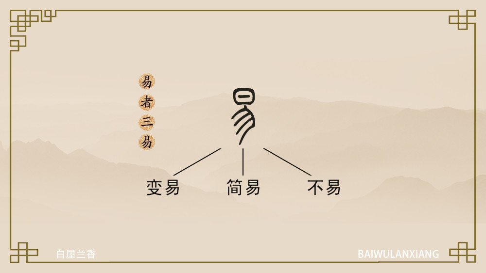 《易经》中的"三易"包括:不易,简易和变易.