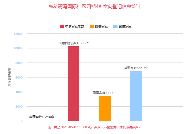 西安哪里人口比较密集_行走的双肩包 中华民族的根基所在 这座城市被日本人(3)