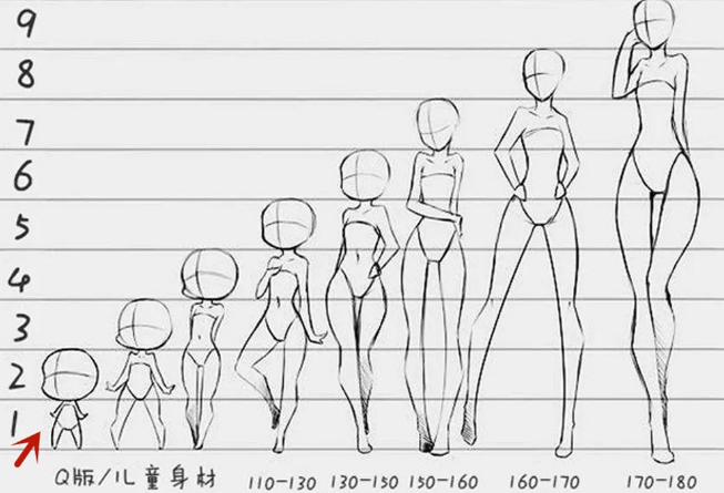 小婴儿的身材没有"黄金比例,家长不必担心"小短腿"会逆袭