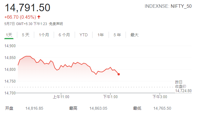 gdp是好事还是坏事_网络文学 不属于文学吗(3)