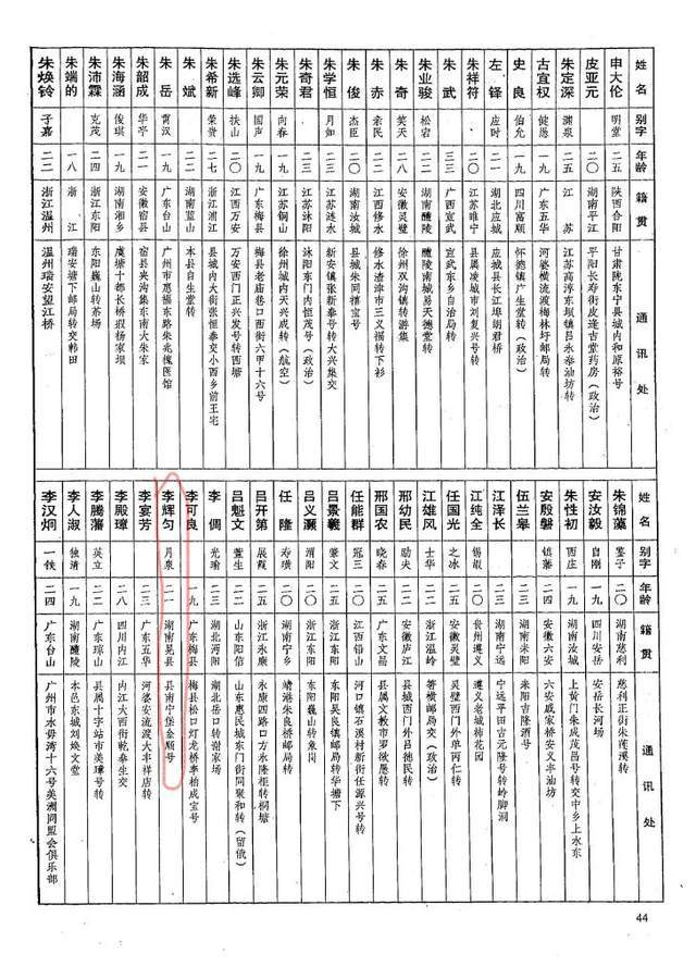 黄埔军校第三期中的怀化人