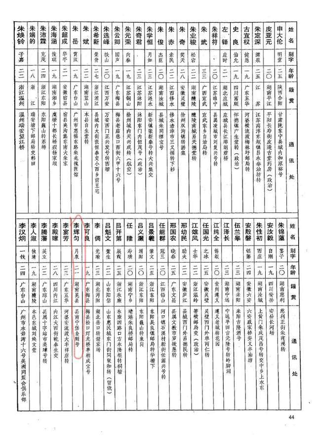 黄埔军校第三期中的怀化人