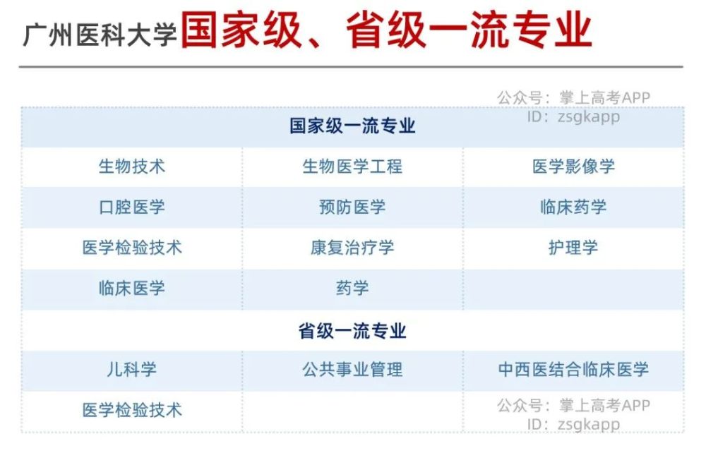 精神内科排名(3)