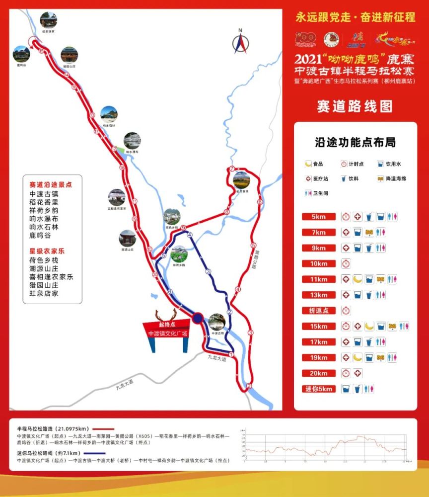 2021"呦呦鹿鸣"鹿寨中渡古镇半程马拉松赛道路线