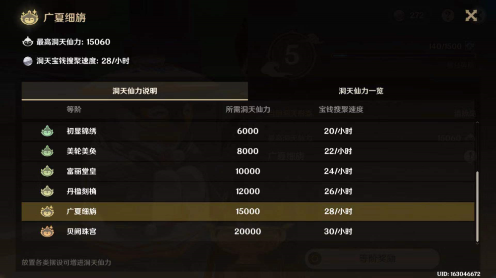 1000